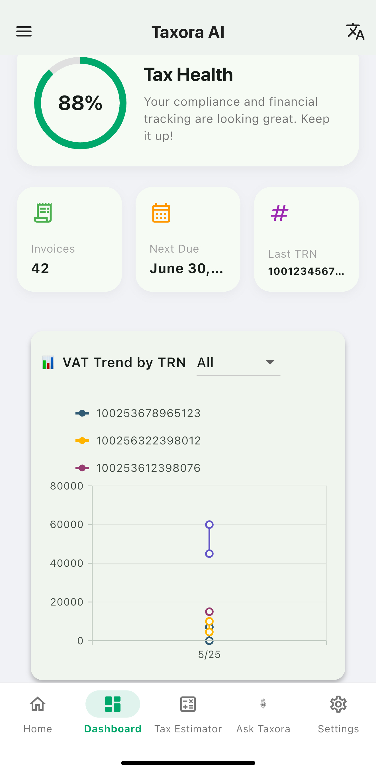 Tax Dashboard